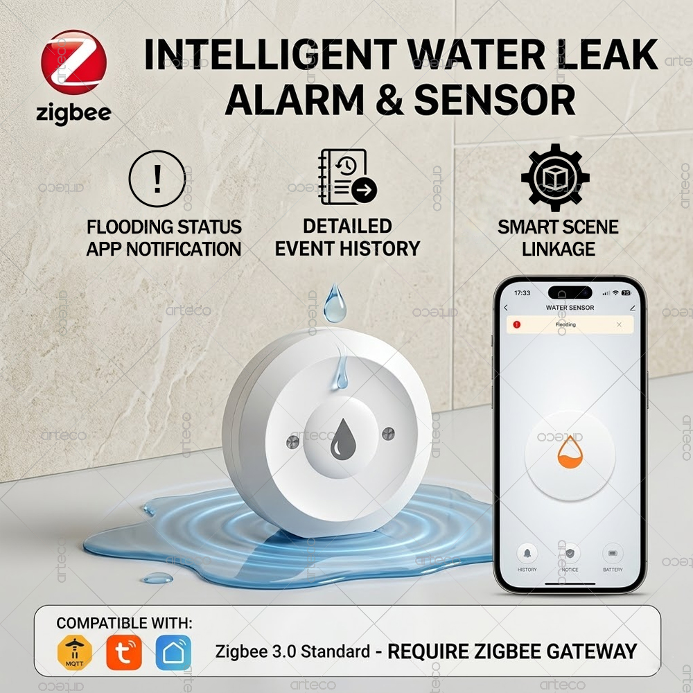 Water Alarm Sensor - Zigbee Water Leak Sensor Smart Home