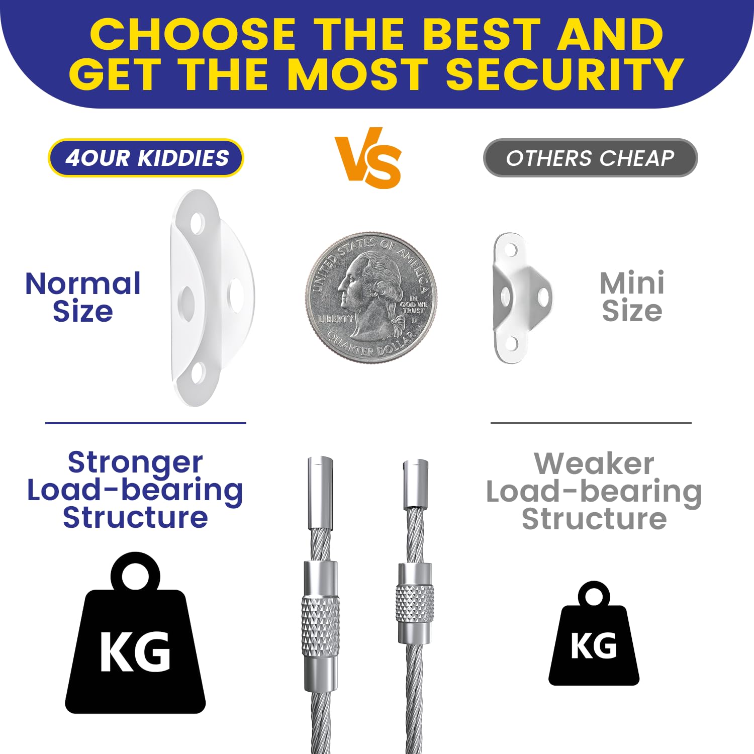 6 Set Furniture Wall Anchors A - Earthquake Anchor Strap 리뷰 및 가격
