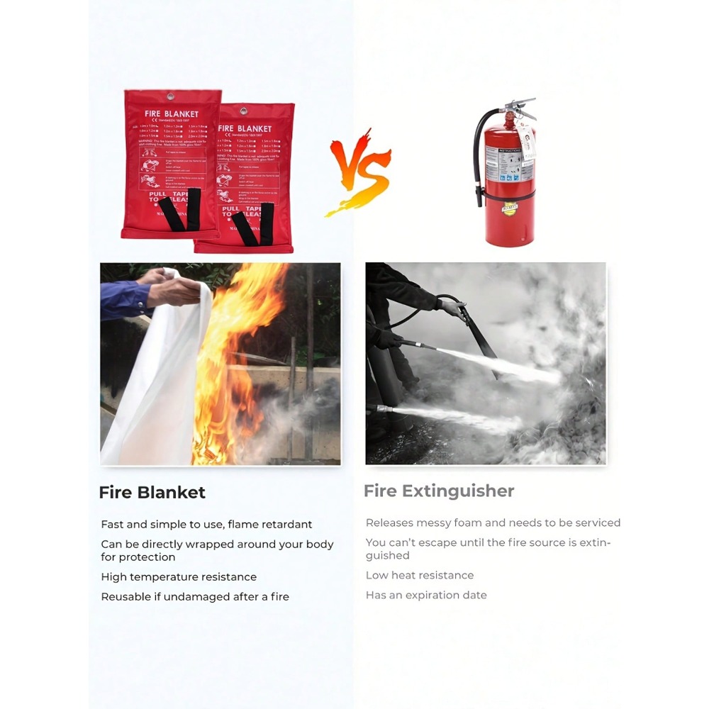 Fire Blanket 39.37 X 39.37 Inc - Fire Blanket Kitchen 리뷰 및 가격