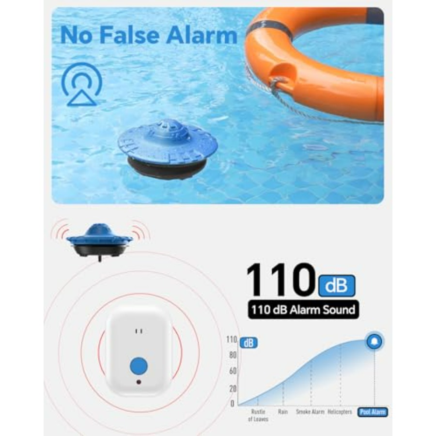 Pool Alarm for inground above  - Pool Alarm Float 리뷰 및 가격