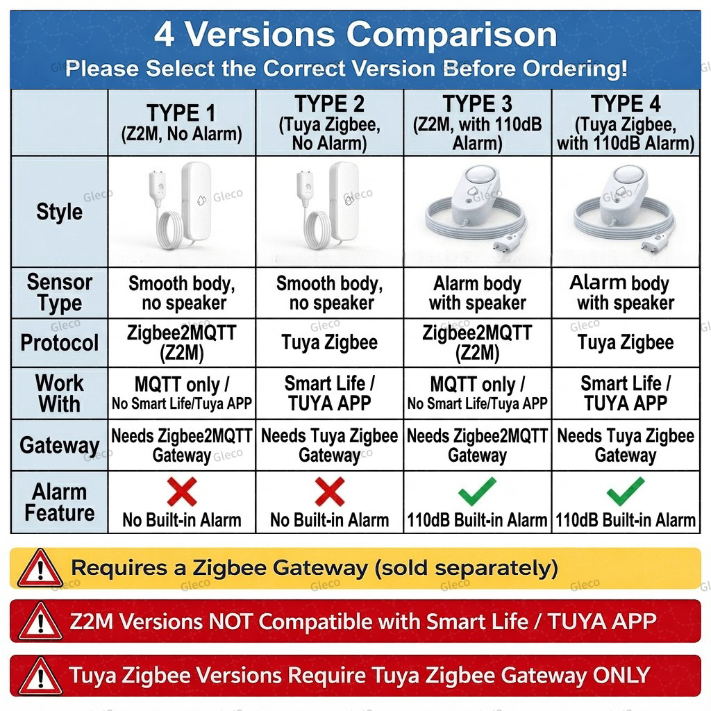 Zigbee Water Leak Sensor Flood - Water Alarm Sensor 리뷰 및 가격