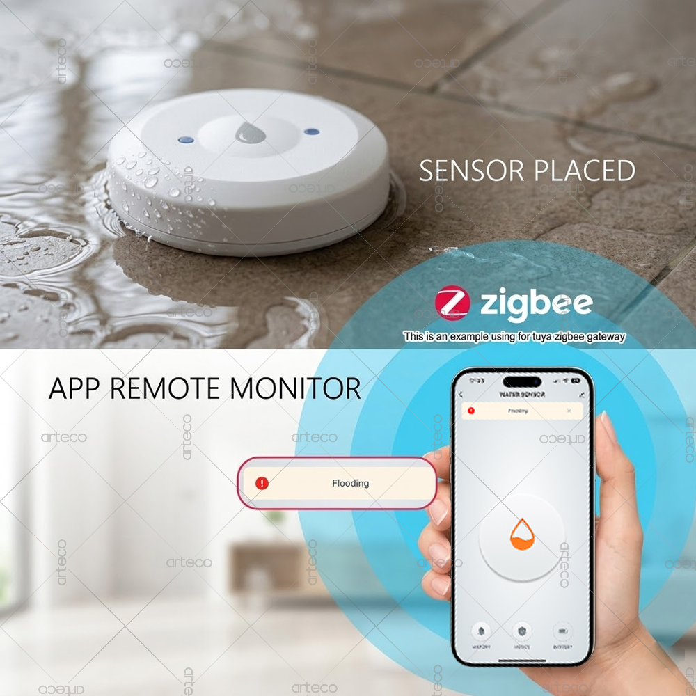 Zigbee Water Leak Sensor Smart - Water Alarm Sensor 리뷰 및 가격