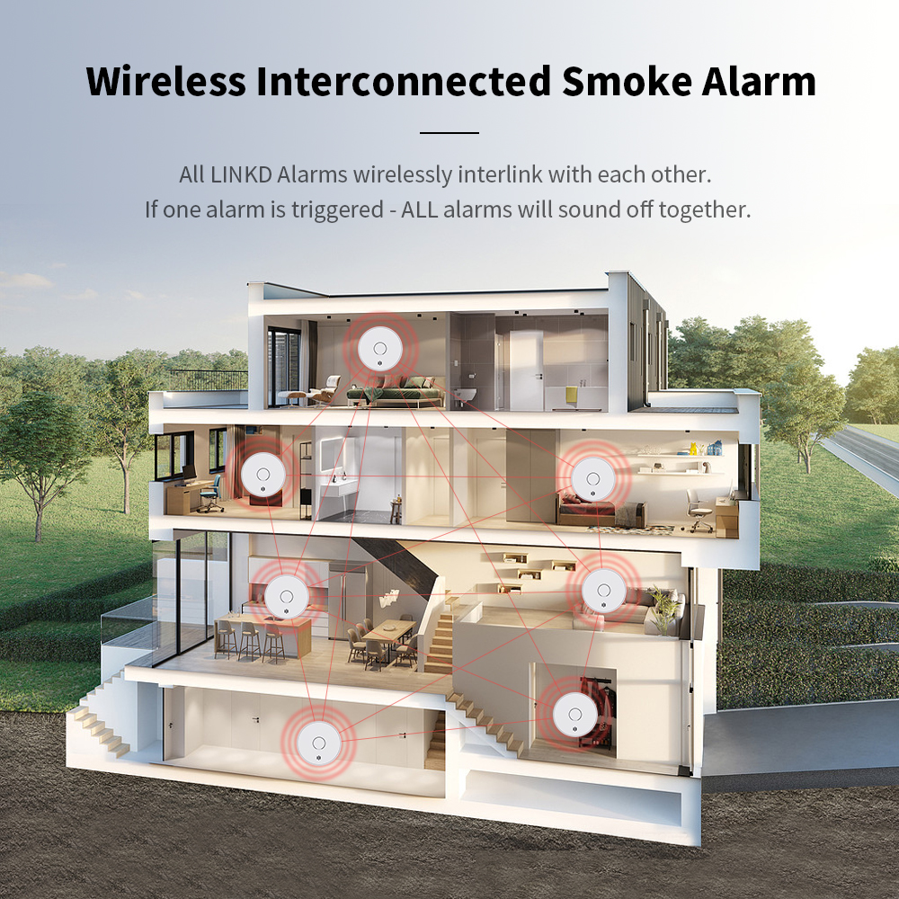 Wireless Interlinked Smoke Ala - Smoke Detector Interconnected 리뷰 및 가격