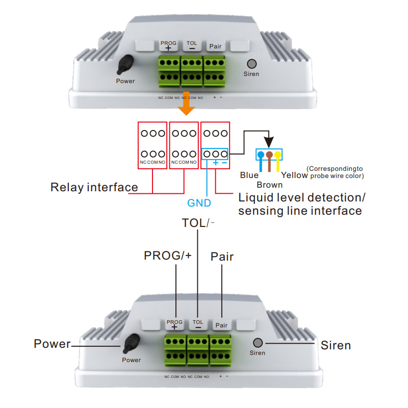 Tuya Wifi Magnetic Float Liqui - Pool Alarm Float 리뷰 및 가격