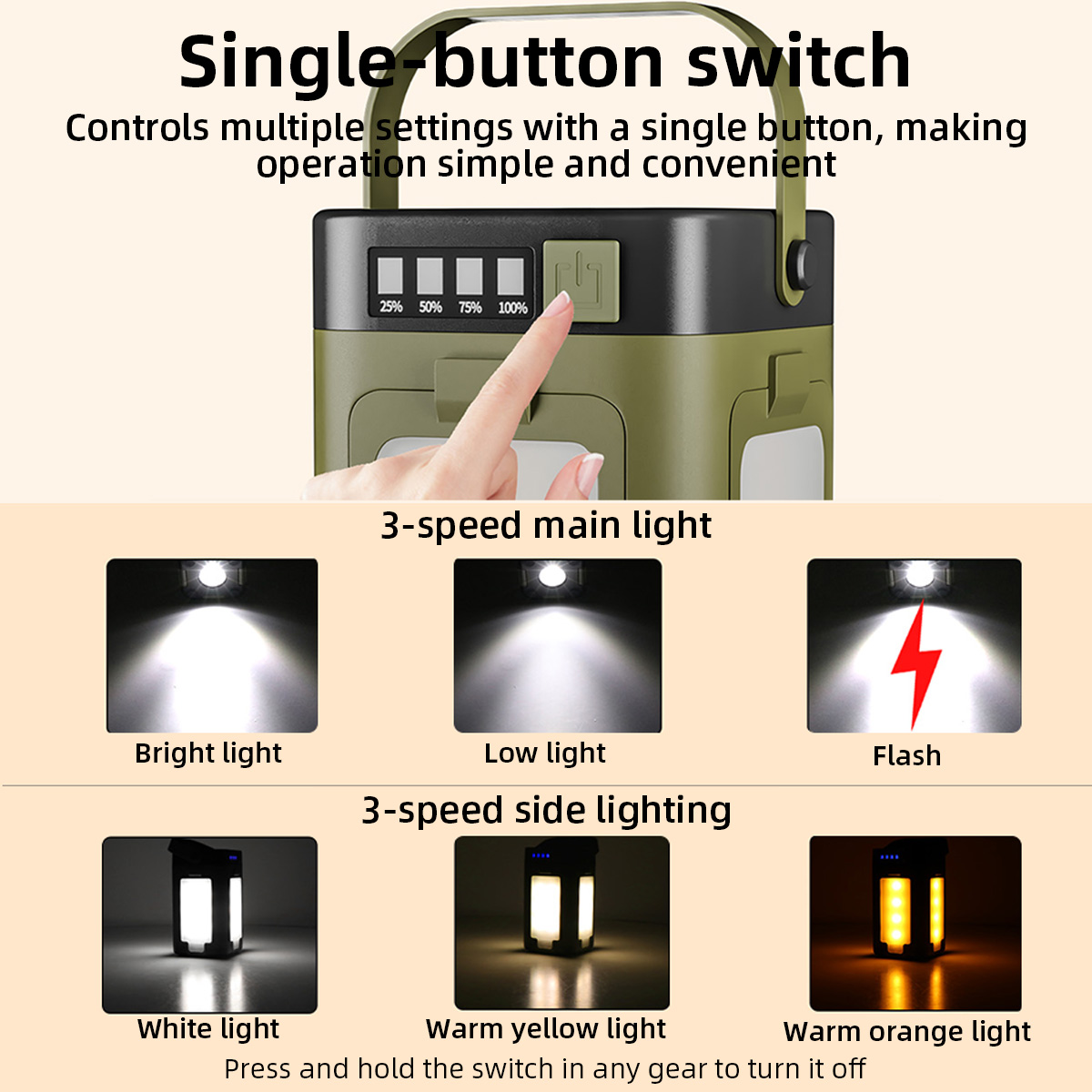 Portable Four-Leaf Clover Camp - Power Outage Light 리뷰 및 가격